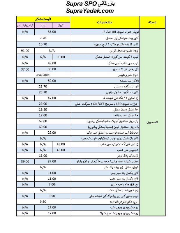 پارکابی فلزی ۸ تکه ۴ در کرولا کراس - تصویر 9